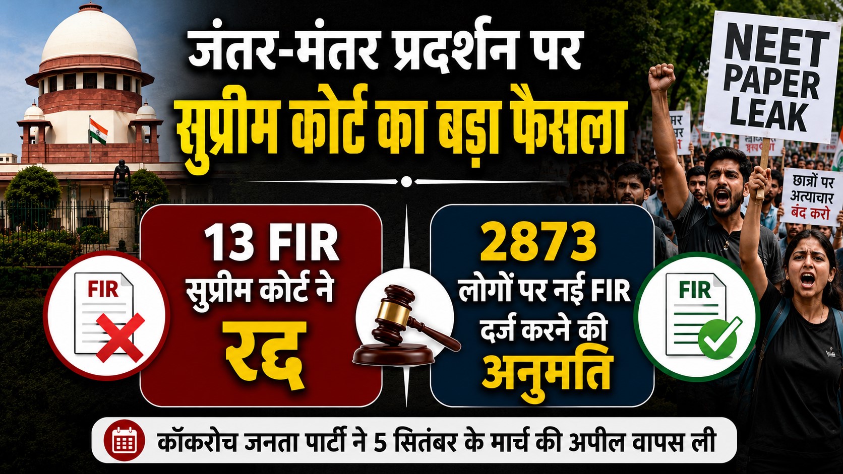 जंतर मंतर प्रोटेस्ट में दर्ज एफआईआर सुप्रीम कोर्ट ने की रद्द, 2873 उपद्रवियों पर दायर होंगी नई एफआईआर
